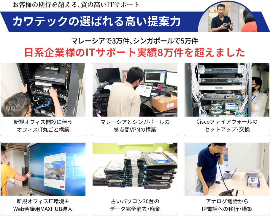 カワテックの選ばれる高い提案力